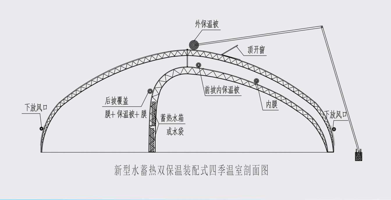 大路鎮(zhèn)苗家灘社區(qū)項目-智能溫室、日光溫室建設項目_06.jpg